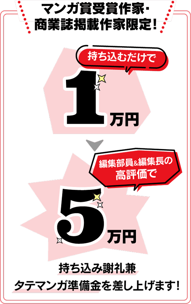 持ち込み謝礼1万円から最大5万円へ